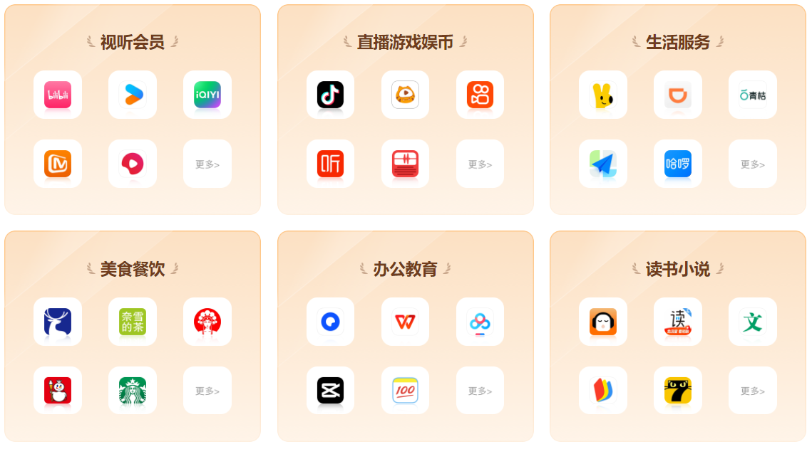 虚拟卡券货源终端平台操作后台示意图