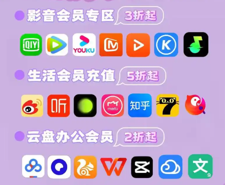 影视会员批发货源大揭秘：如何加入一手VIP代理群与虚拟卡券供货平台？
